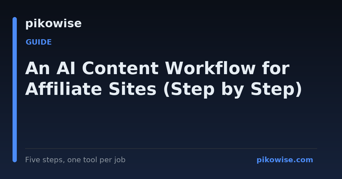 An AI Content Workflow for Affiliate Sites (Step by Step)