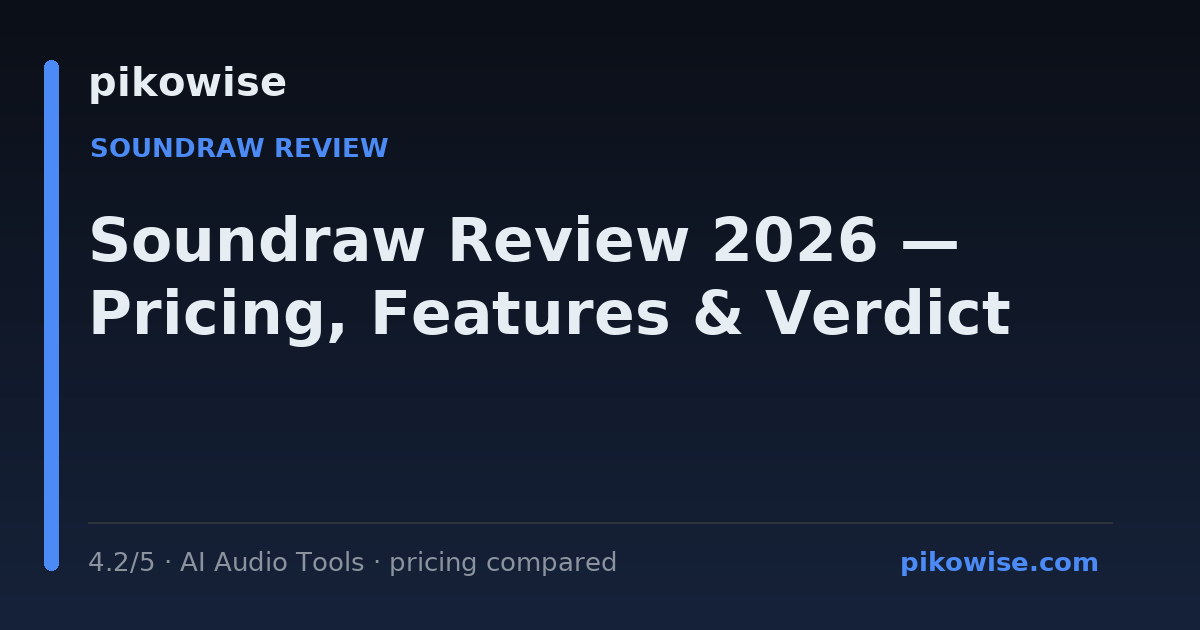 Soundraw review