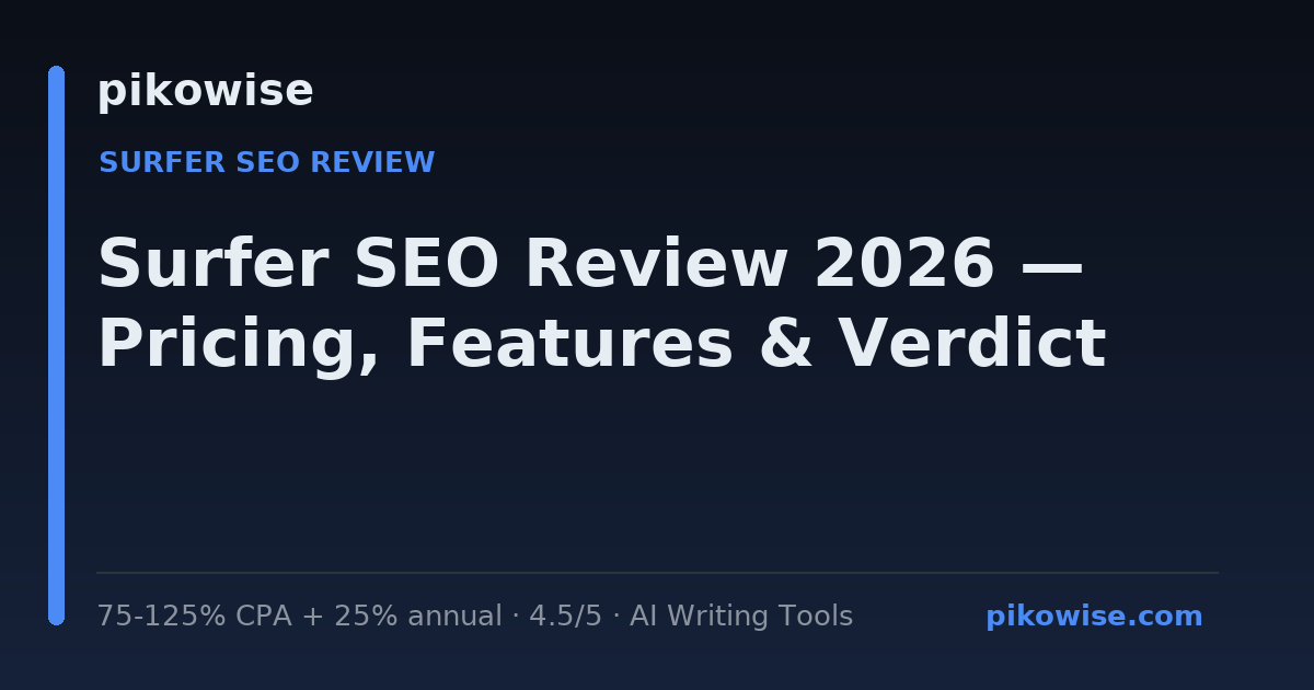 Surfer SEO review